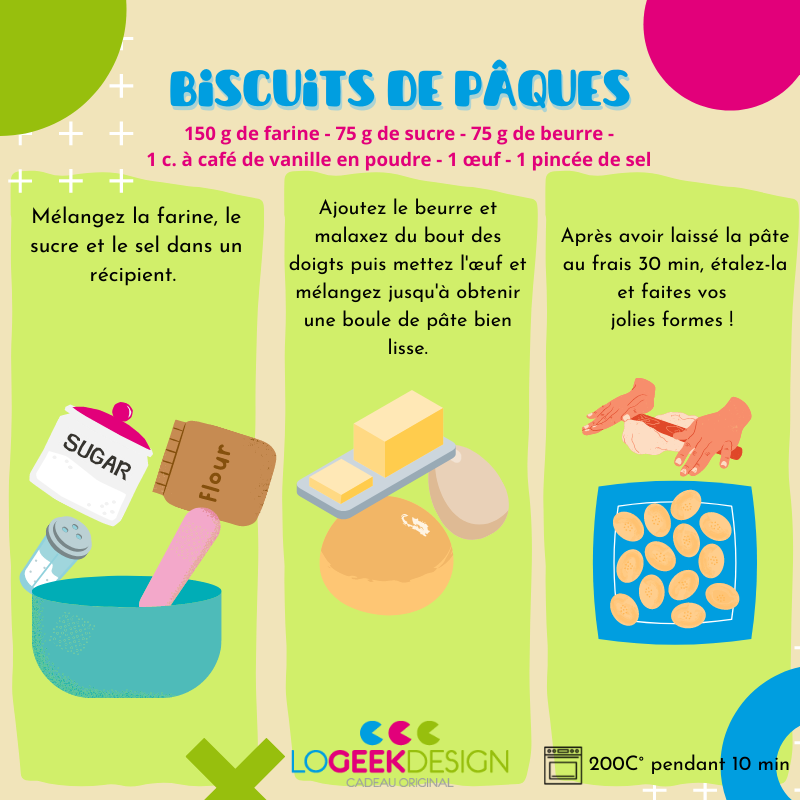 Recette de biscuits de Pâques à faire en famille